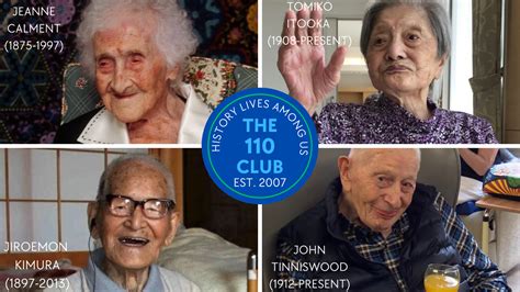 the 110 club|global supercentenarian forum.